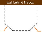 5 sided fireguard - price calculator